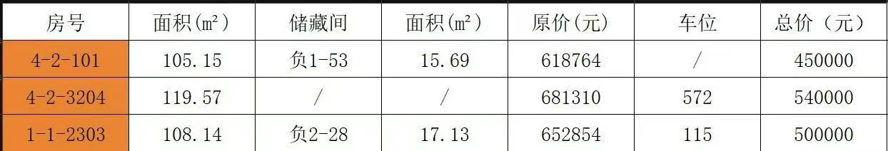 电脑屏幕显示多列数字，排列整齐，充满整个画面。场景中没有其他物体或人物。氛围宁静专注，使用者似乎全神贯注于屏幕上显示的数据。关键字:电脑屏幕 数字 排列整齐 宁静专注 数据