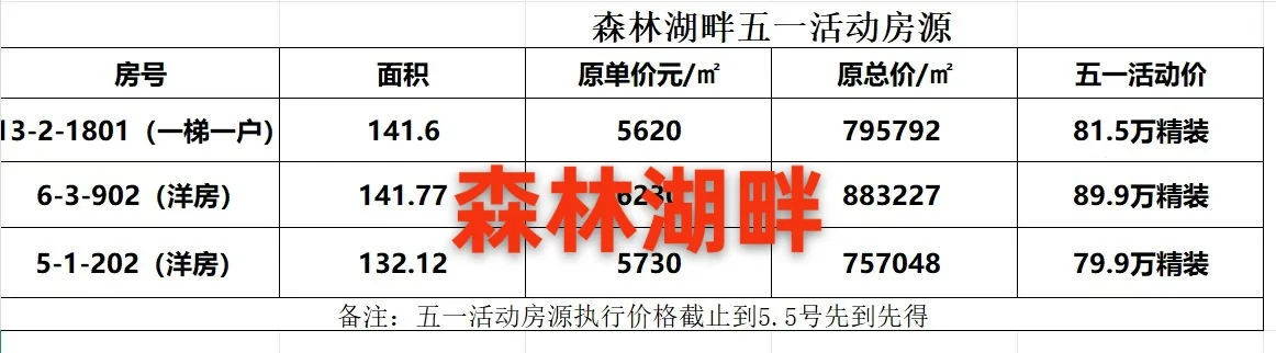 图片展示了一张包含多行数字和文字的日语表格，看起来像是电子表格或数据表，可能包含财务信息。表格内容丰富且条理清晰，没有人在场，营造出专注而专业的氛围。关键字:日语表格 电子表格 数据表 财务信息 专注氛围 专业环境